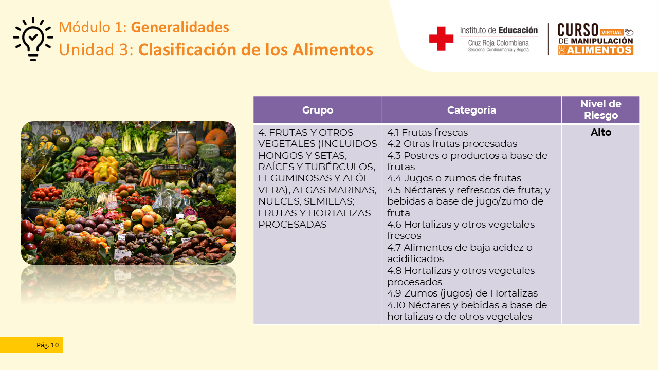 Diapositiva 11