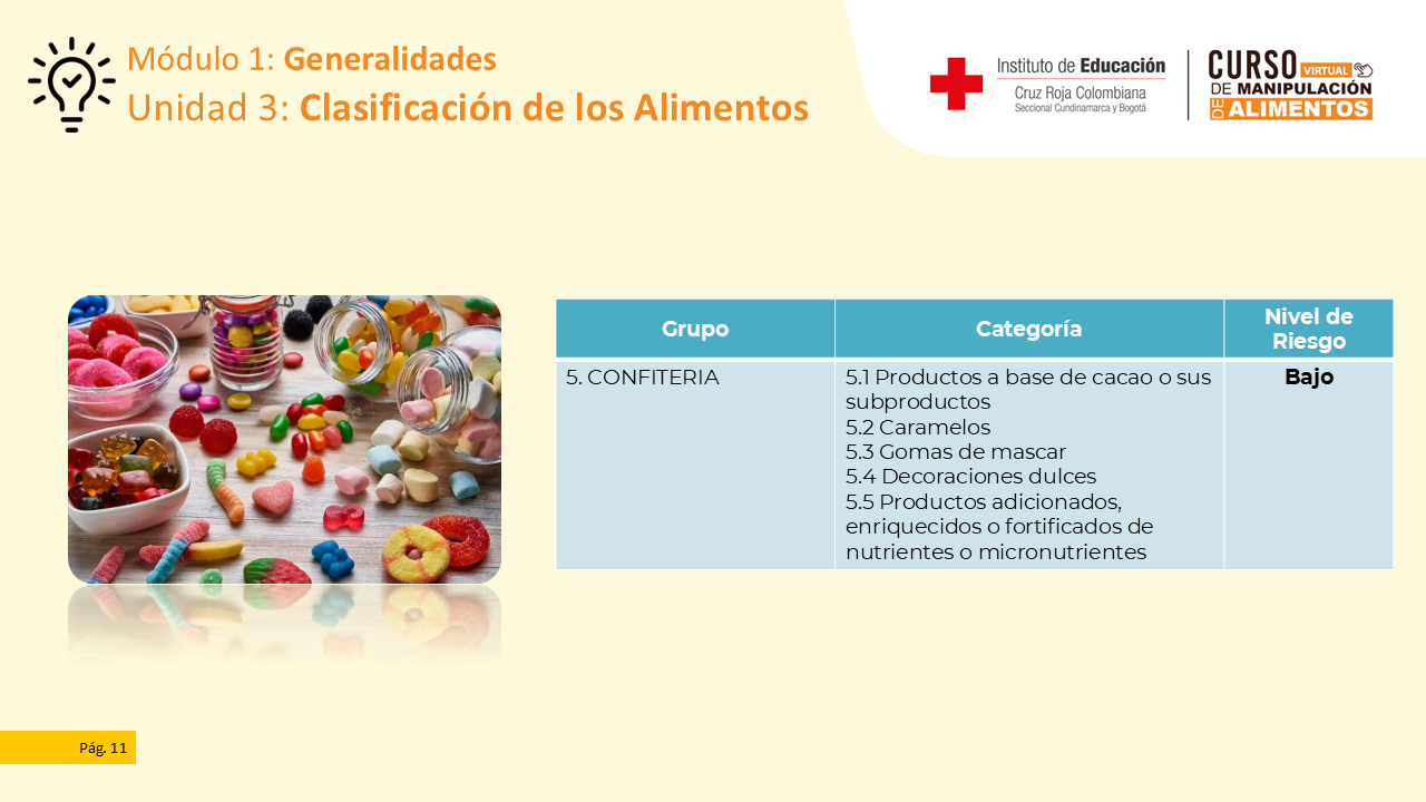 Diapositiva 12