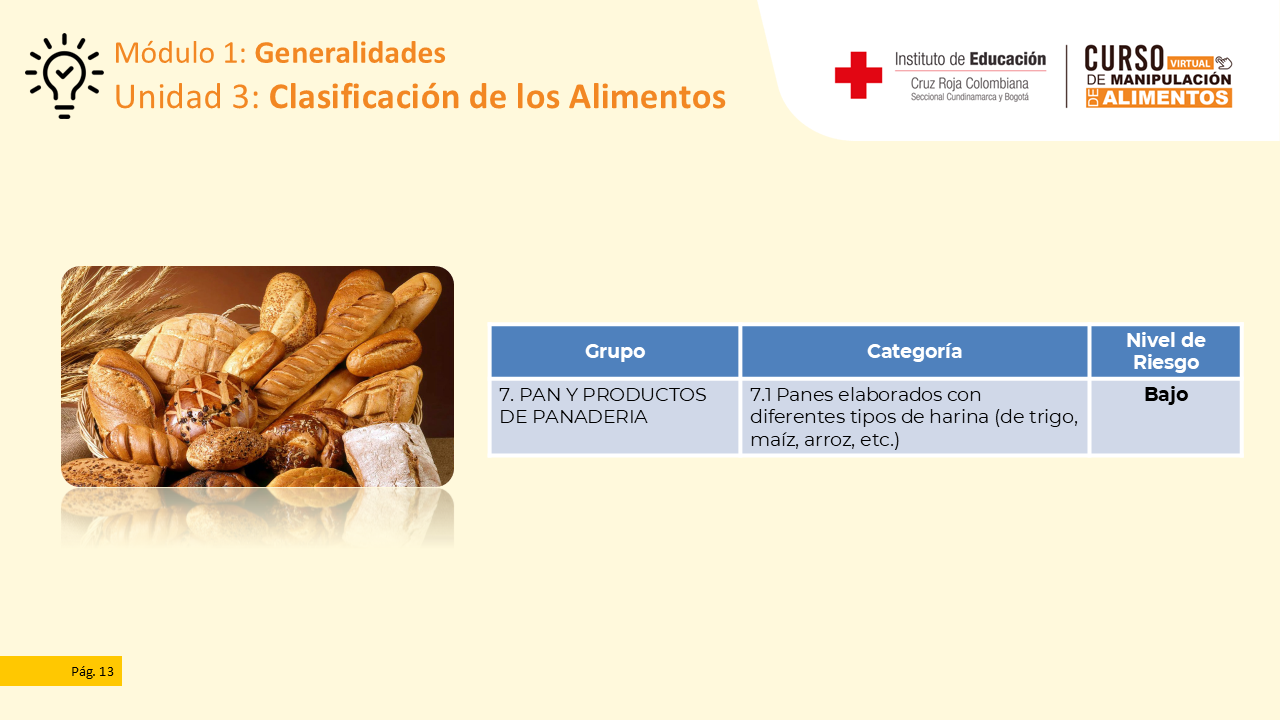 Diapositiva 14