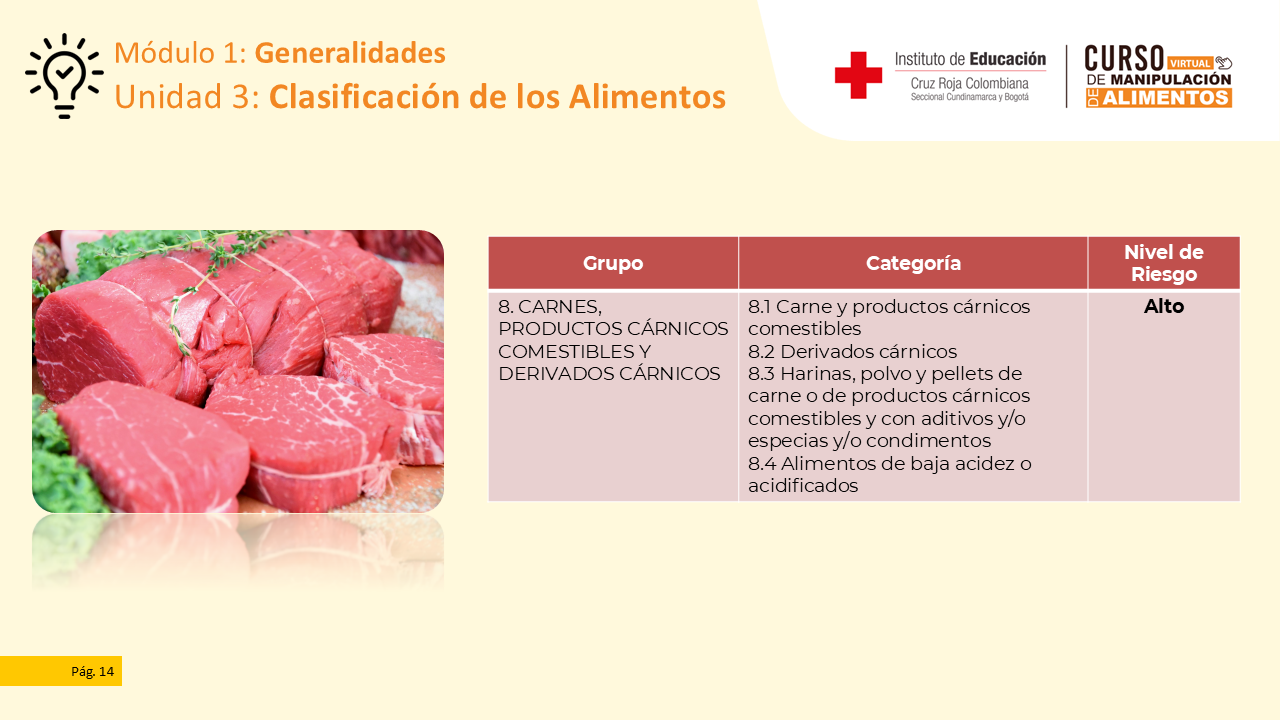 Diapositiva 15