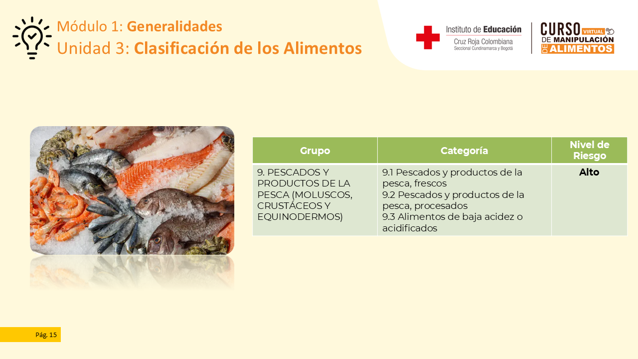 Diapositiva 16