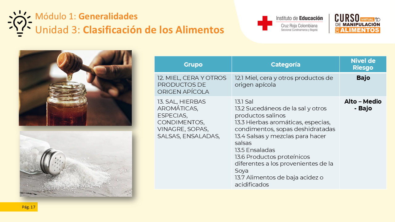 Diapositiva 18