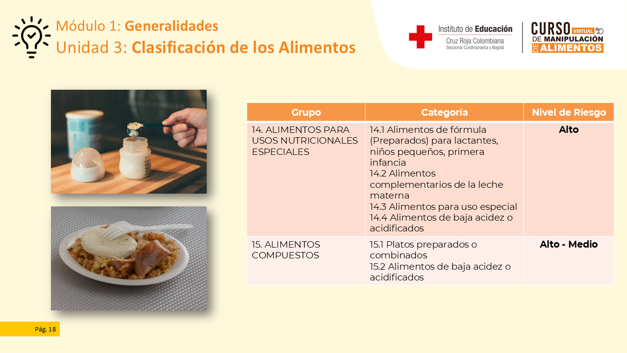 Diapositiva 19