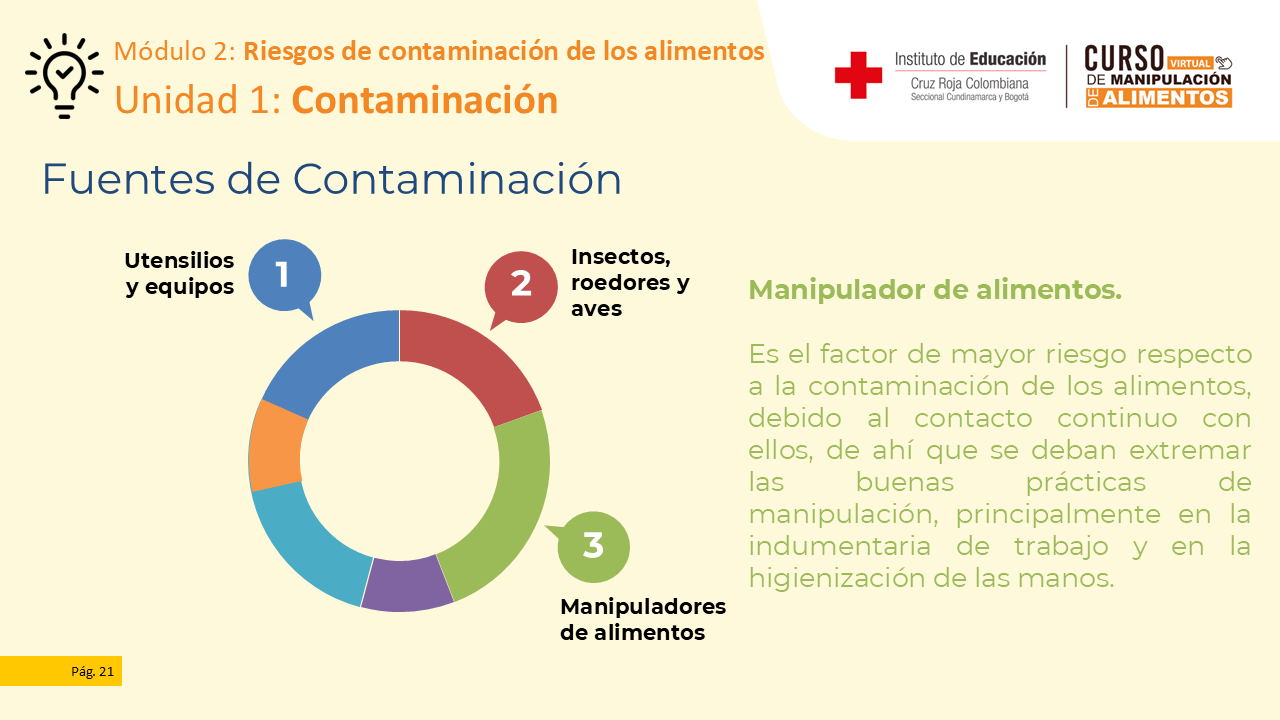 Diapositiva 22