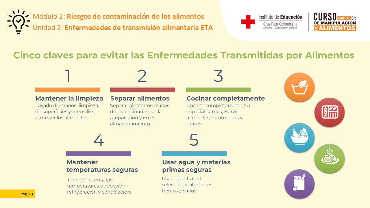 Diapositiva 14