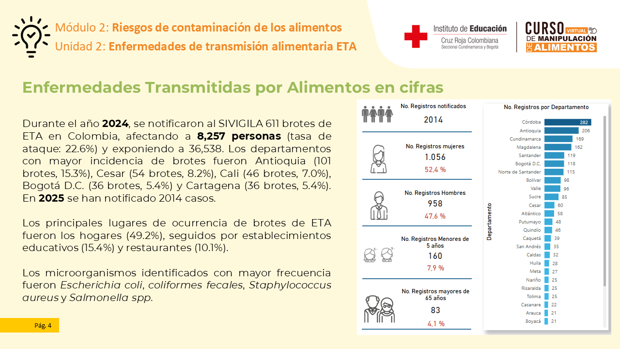 Diapositiva 5