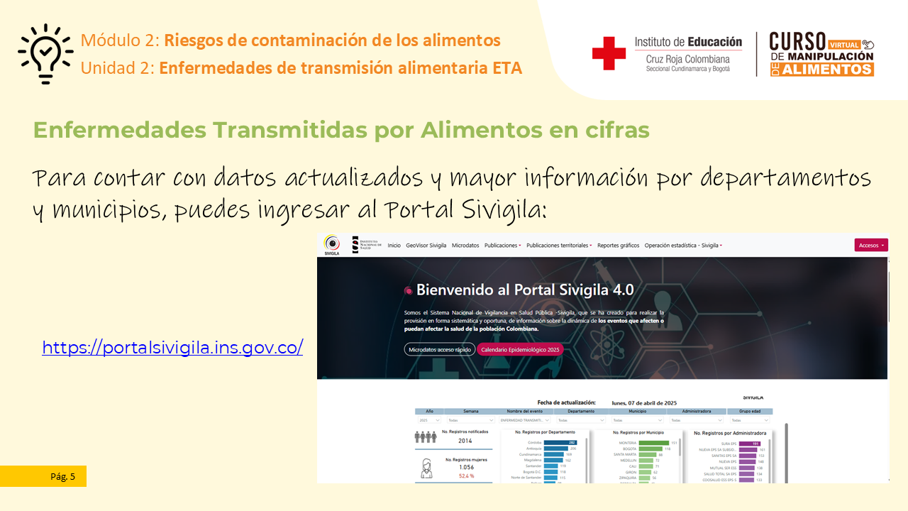 Diapositiva 6