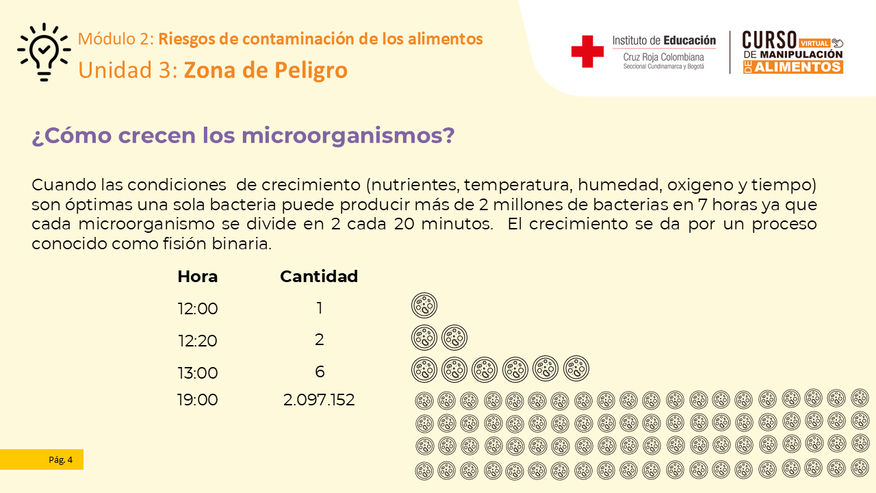 Diapositiva 5