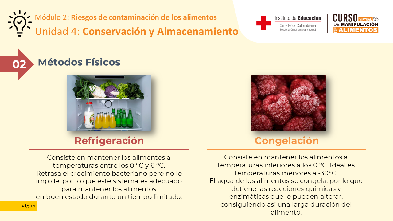 Diapositiva 15