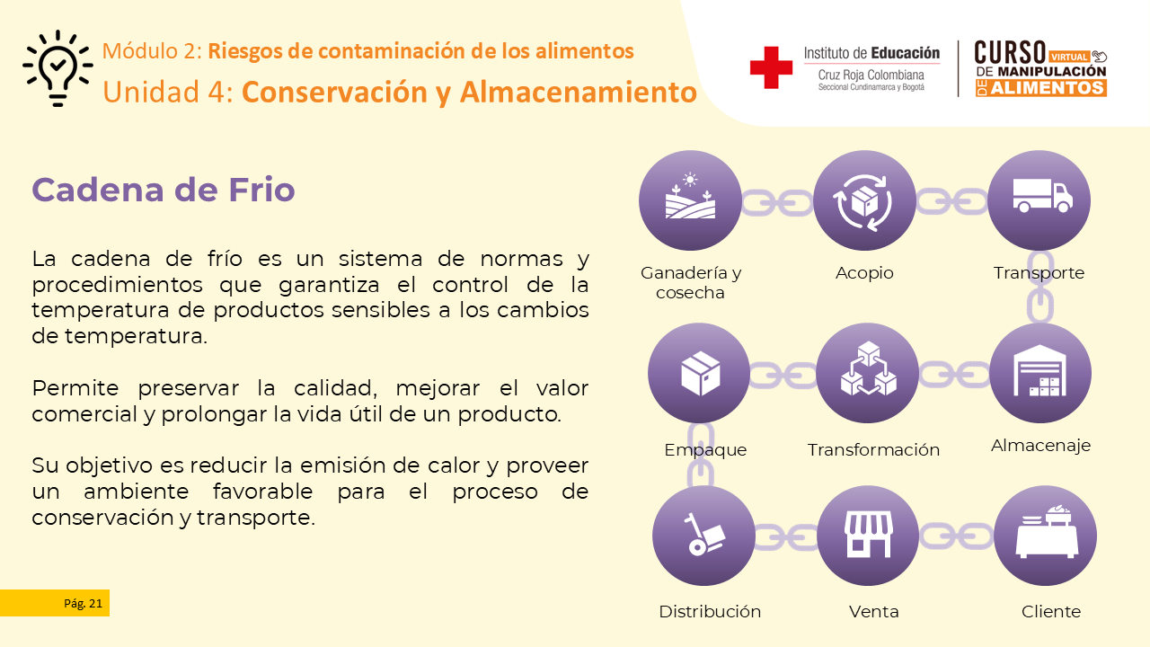 Diapositiva 22