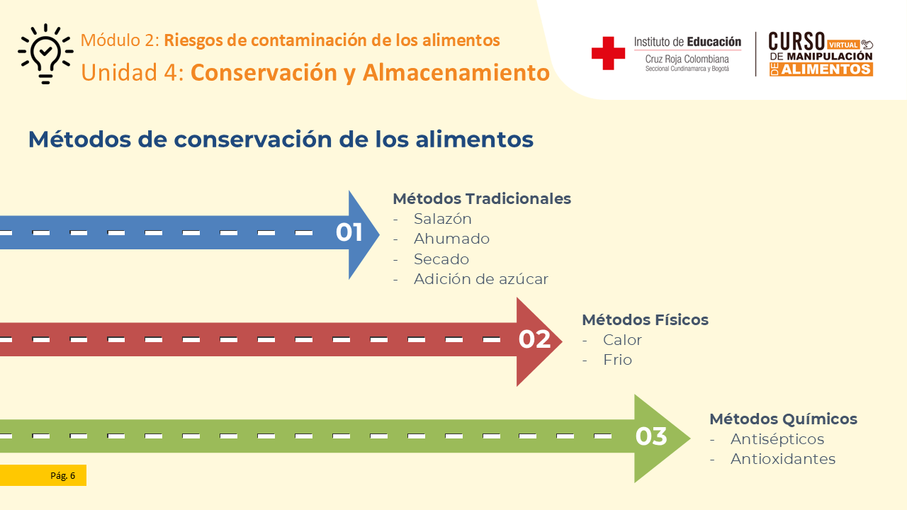 Diapositiva 7
