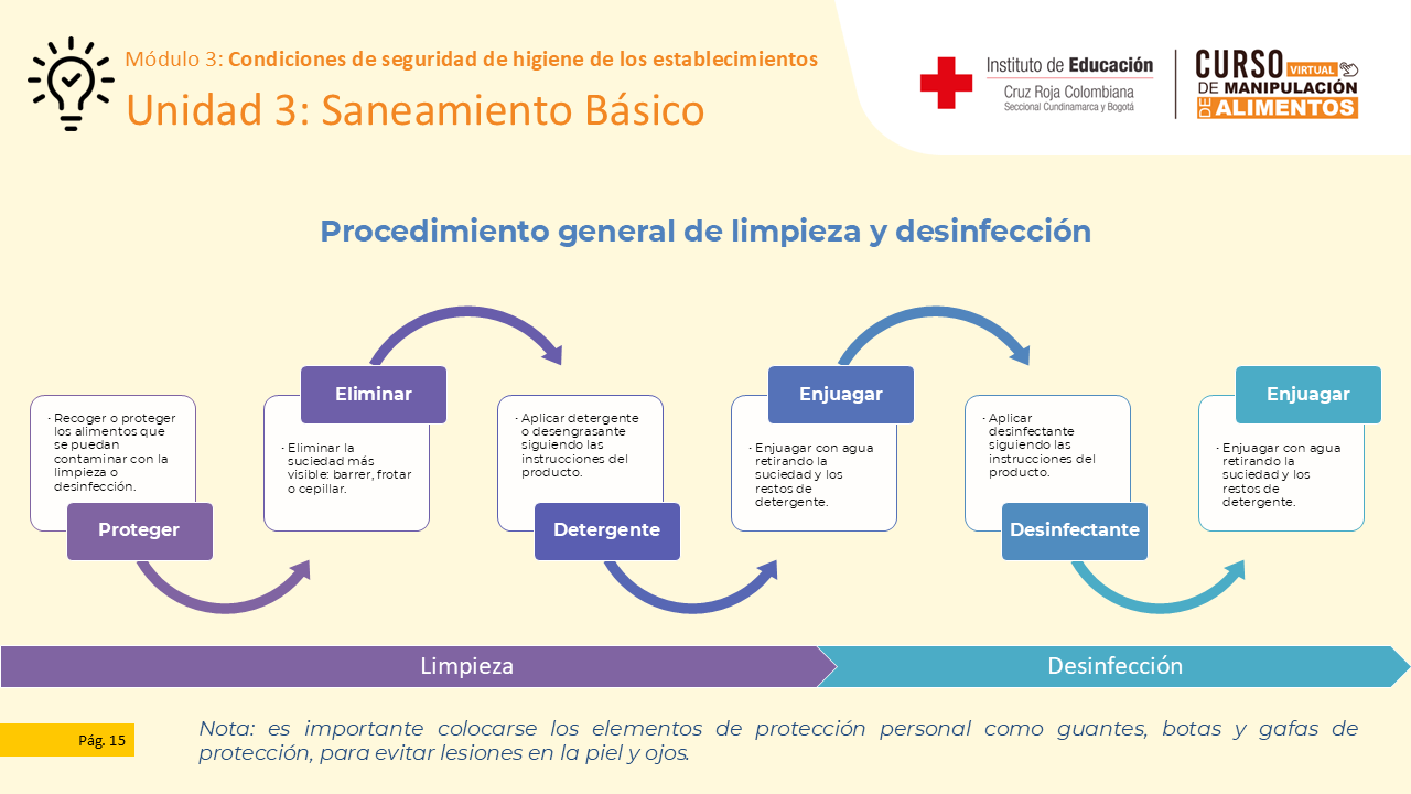 Diapositiva 16