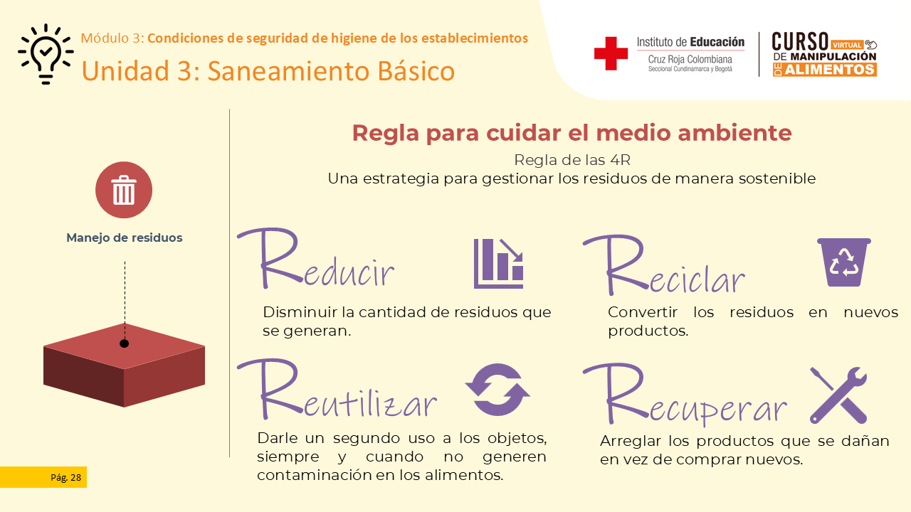 Diapositiva 29