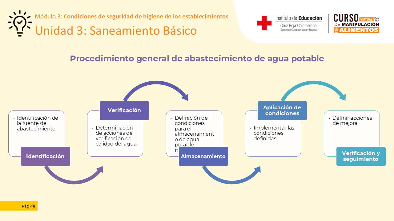 Diapositiva 49