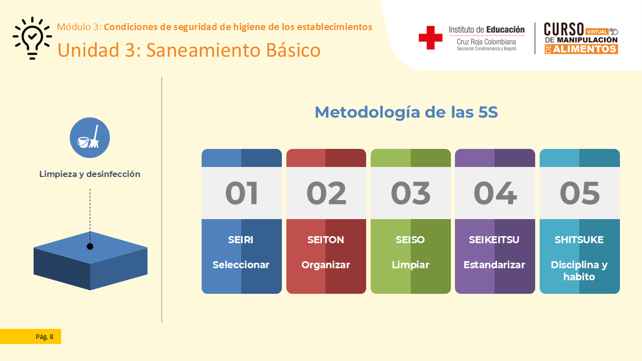 Diapositiva 9