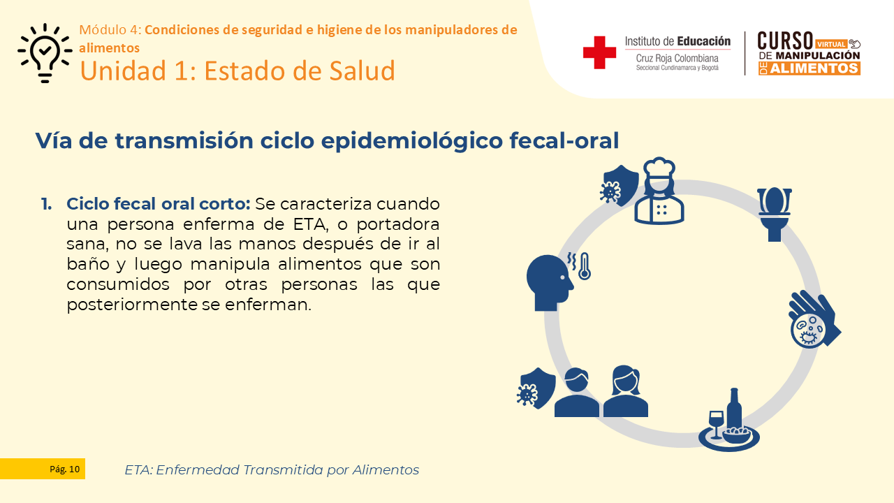 Diapositiva 11