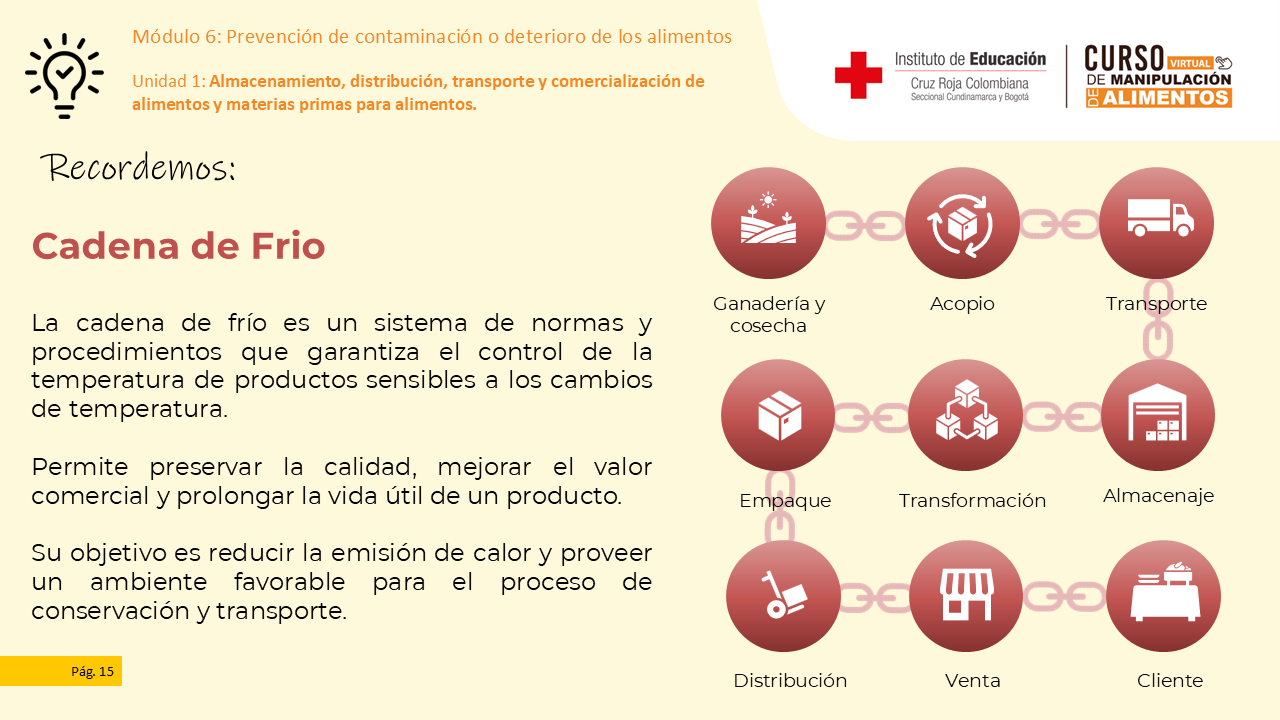 Diapositiva 16