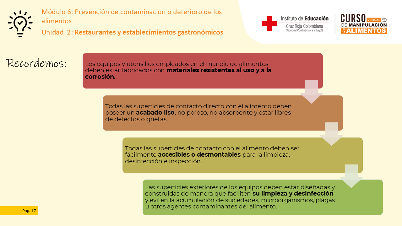 Diapositiva 18